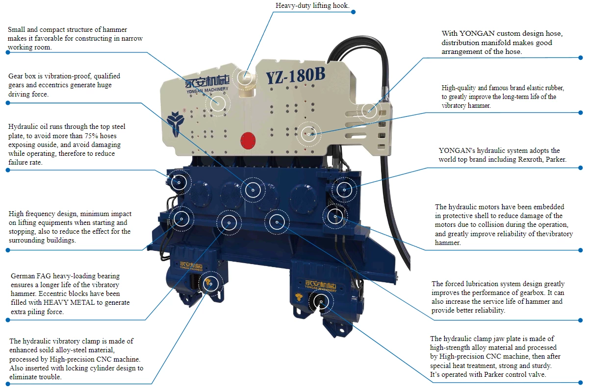 YZ-180B Hydraulic Vibro Hammer