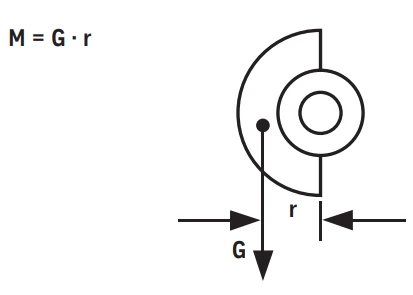 YZ-400X2 Hydraulic Vibratory Hammer