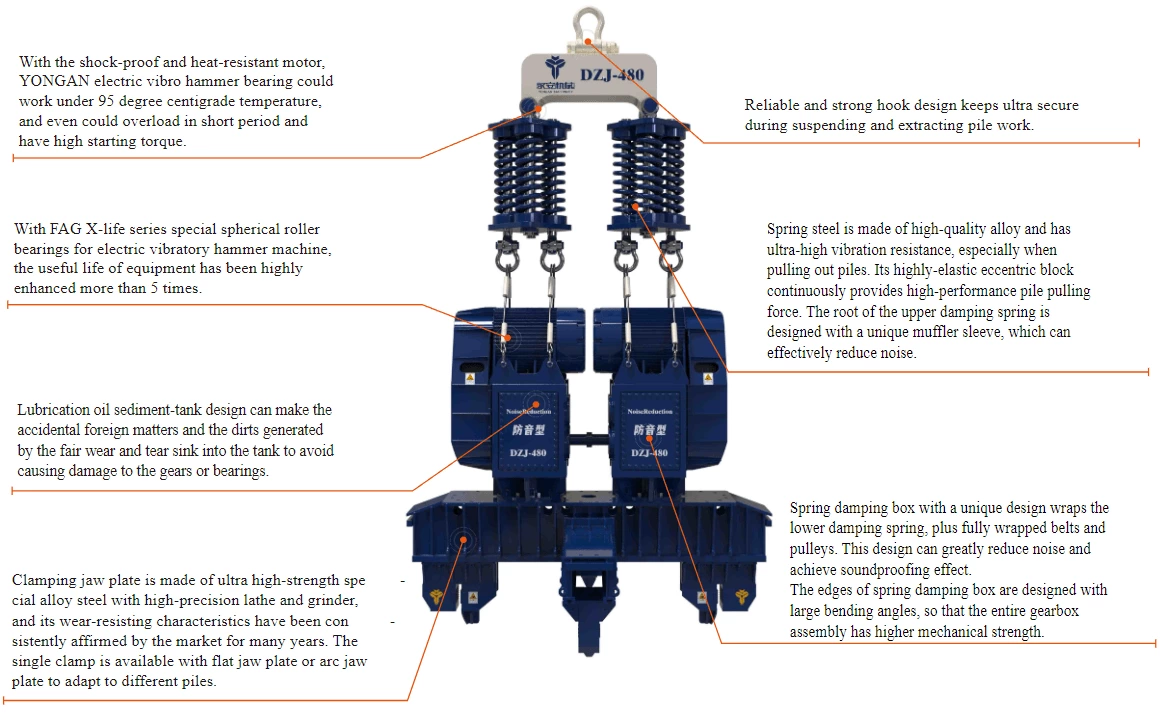 DZJ-480 Electric Vibro Pile Driving Hammer