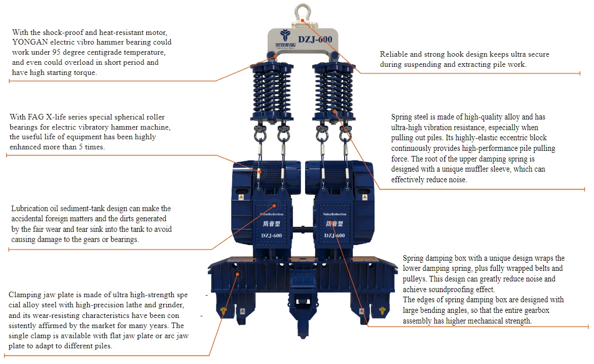 DZJ-600 Electric Vibro Pile Driving Hammer