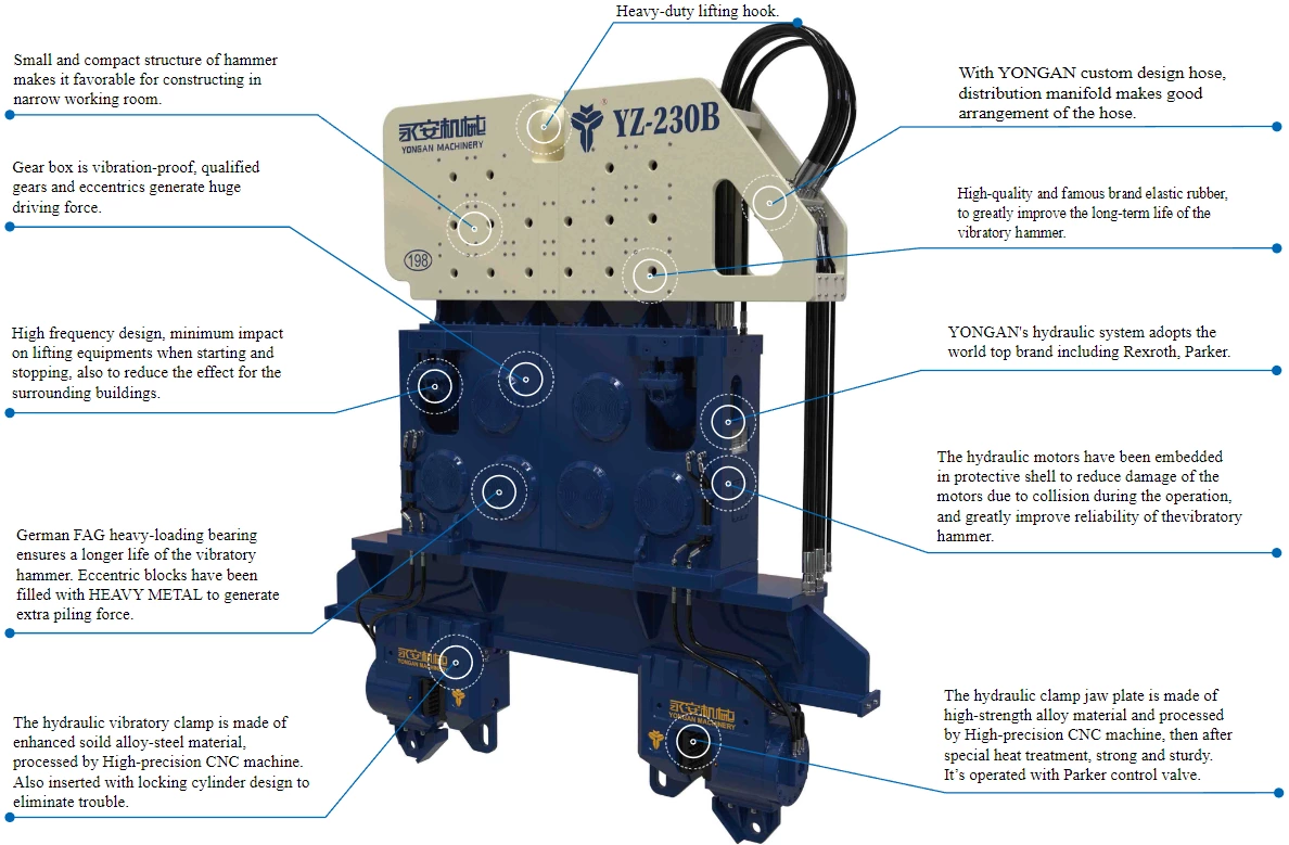 YZ-230B Hydraulic Vibro Pile Driving Hammer