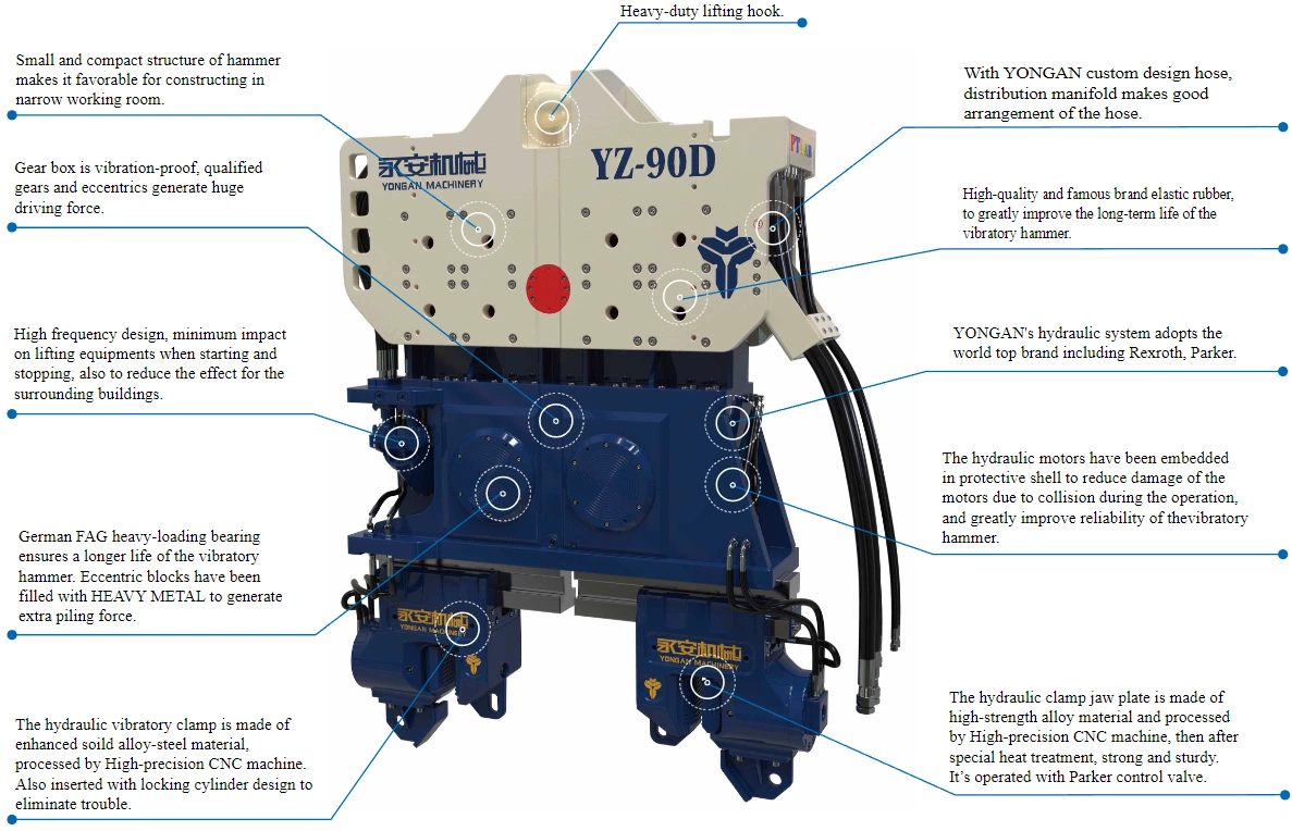 YZ-90D Hydraulic Vibro Pile Driving Hammer