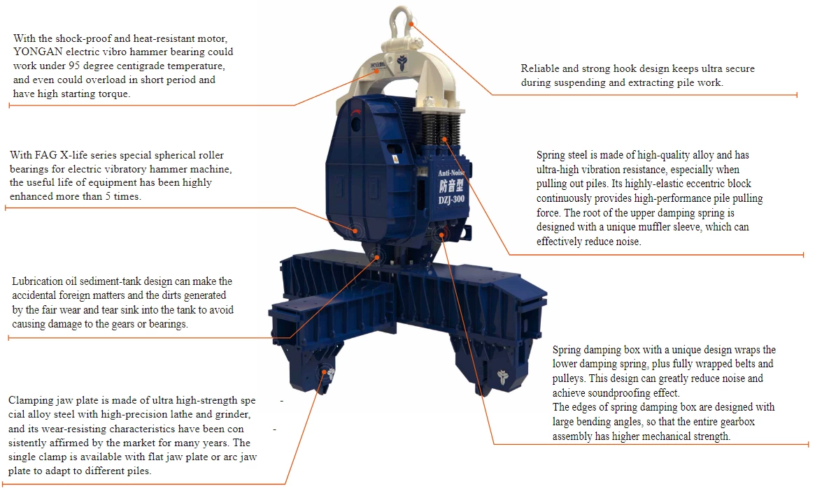 DZJ-300 Electric Vibro Pile Driving Hammer