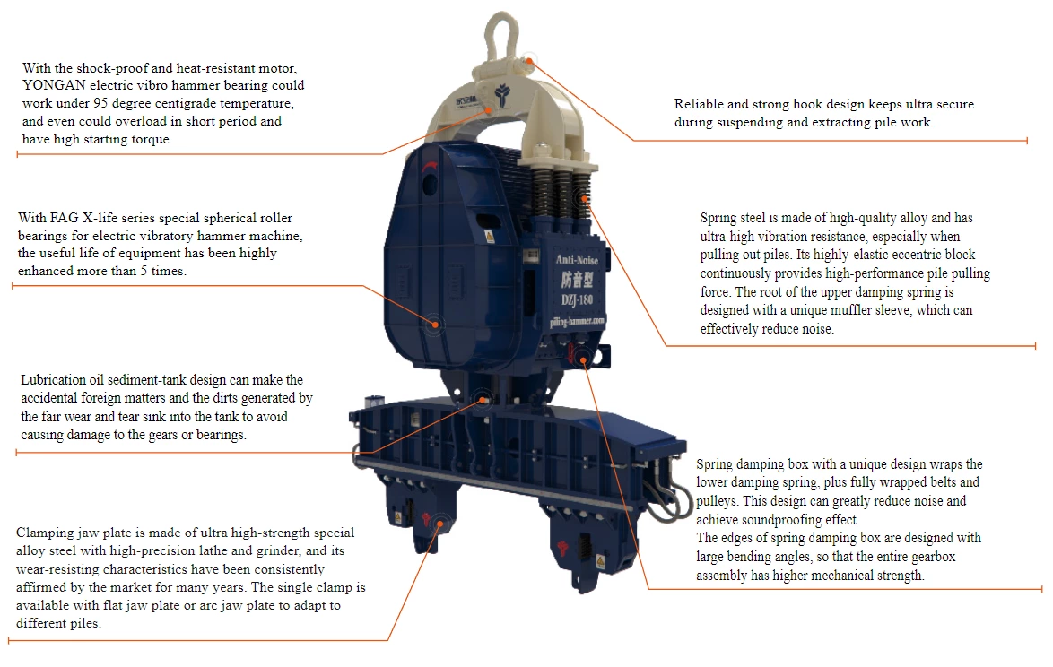 DZJ-180 Electric Vibro Pile Driving Hammer