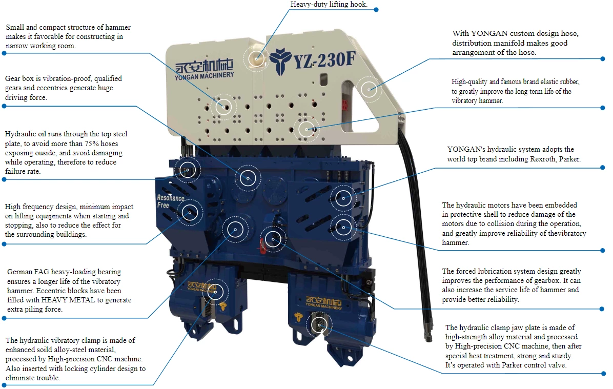 YZ-230F High Frequency Resonance Free Hydraulic Vibro Pile Driving Hammer