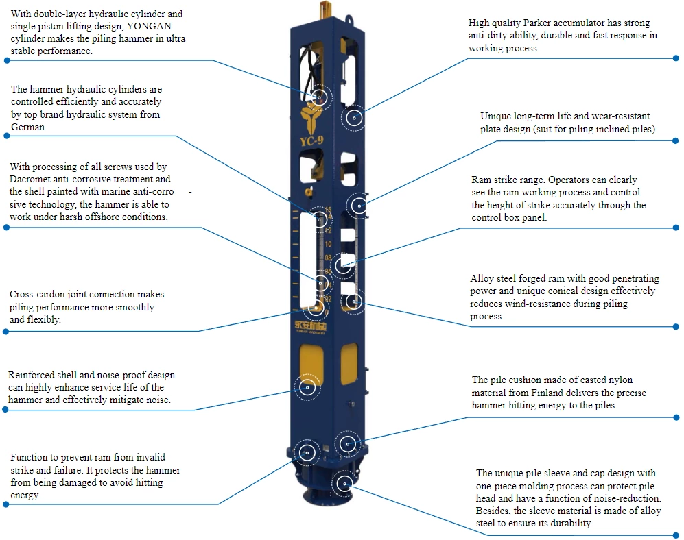 YC-9 Hydraulic Impact Pile Driving Hammer