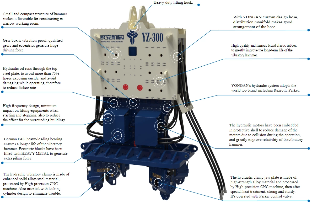 YZ-300 Hydraulic Vibratory Hammer