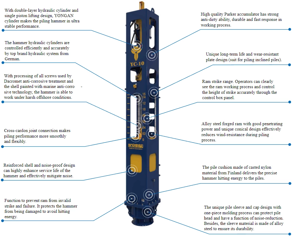 YC-10 Hydraulic Impact Pile Driving Hammer