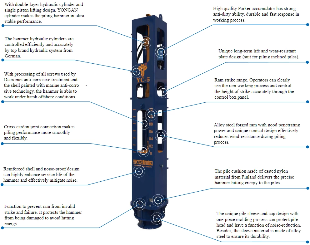 YC-5 Hydraulic Impact Pile Driving Hammer