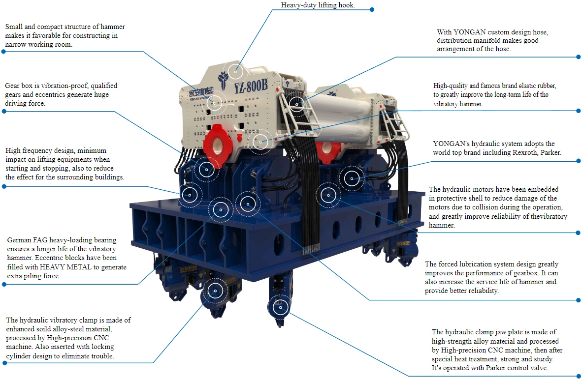 YZ-800BX2 Hydraulic Vibro Hammer