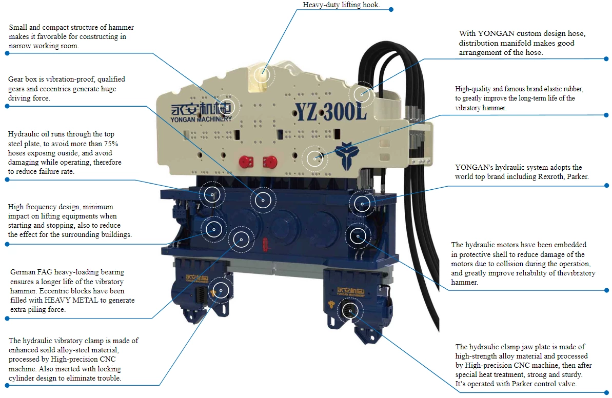 YZ-300L Hydraulic Vibratory Hammer