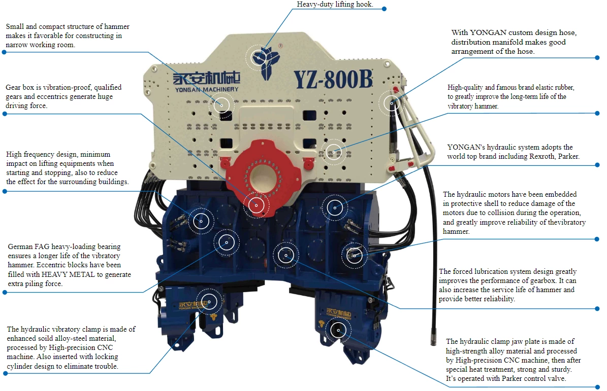 YZ-800B Hydraulic Vibratory Hammer