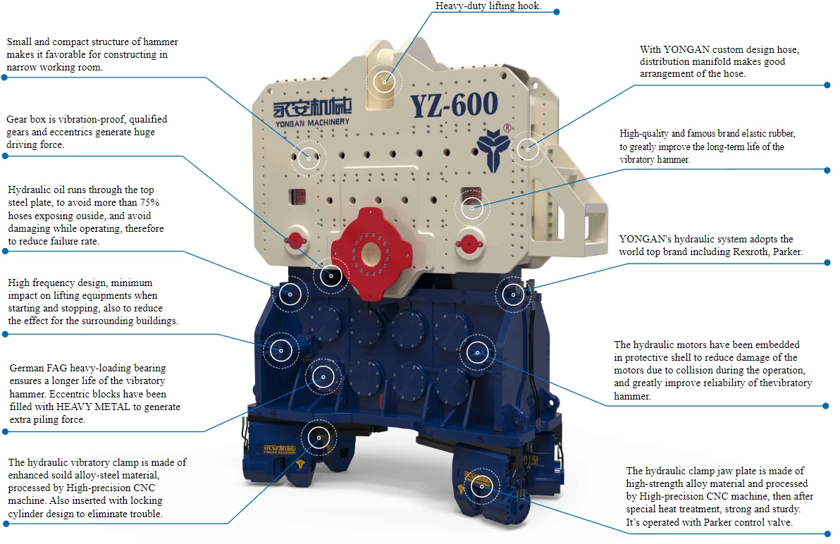 YZ-600 hydraulic Vibratory Pile Piling Hammer