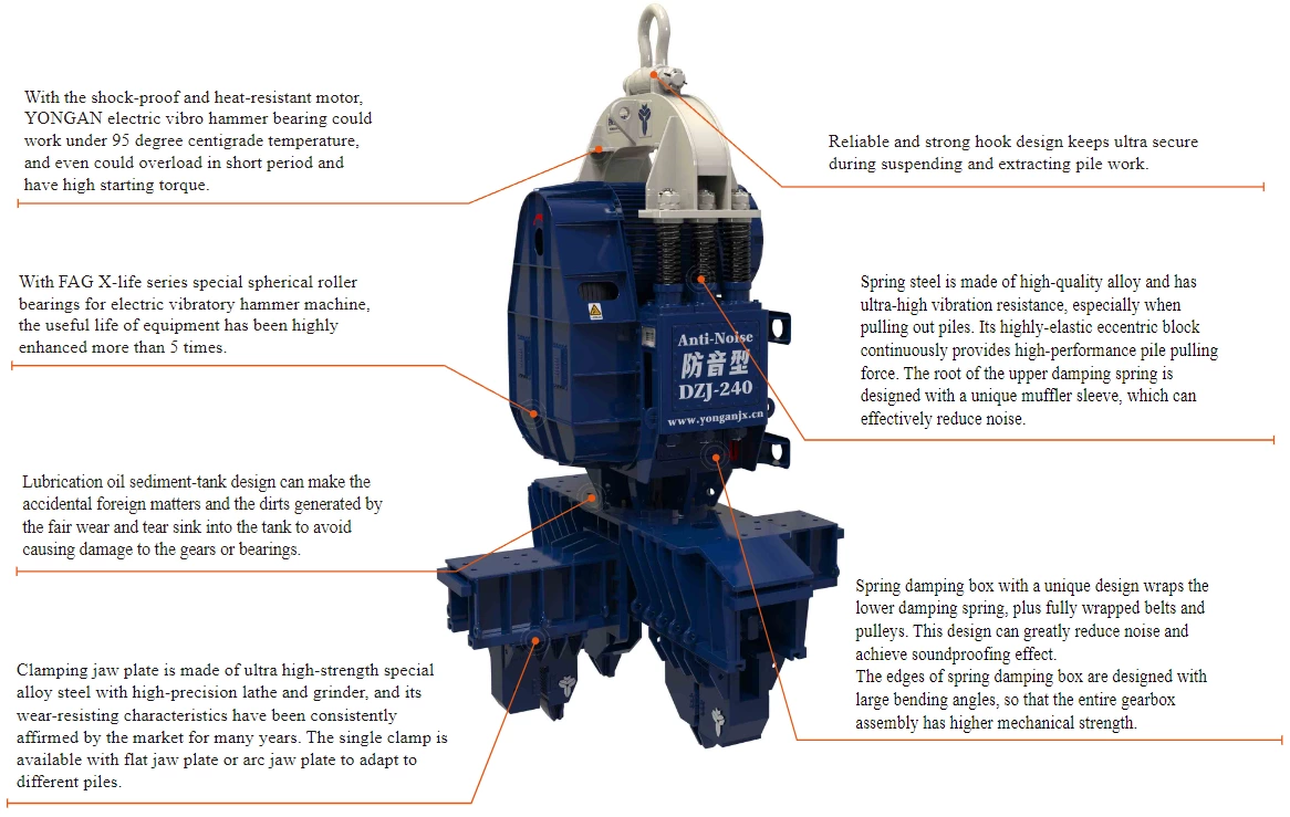 DZJ-240 Electric Vibro Pile Driving Hammer