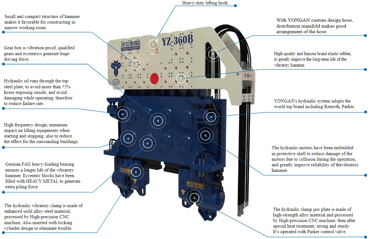 YZ-360B Hydraulic Vibratory Hammer