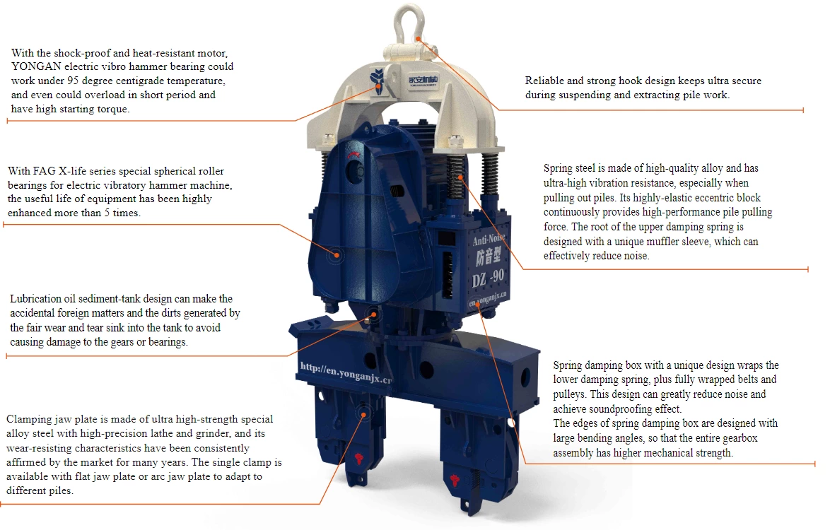 DZ-90 Electric Vibro Pile Driving Hammer