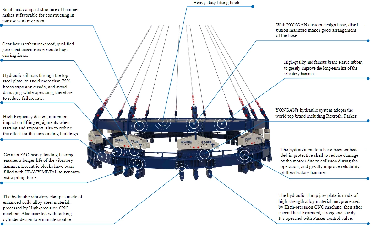 YZ-400LX12 Hydraulic Vibratory Driving & Extracting Pile Hammer