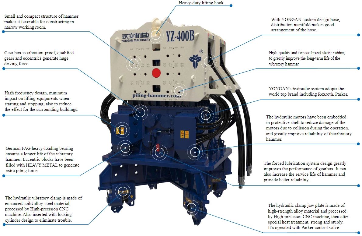 YZ-400BX2 Hydraulic Vibratory Hammer