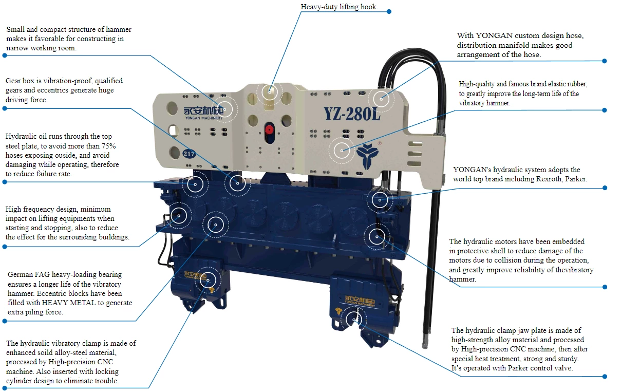 YZ-280L Hydraulic Vibro Pile Driving Hammer