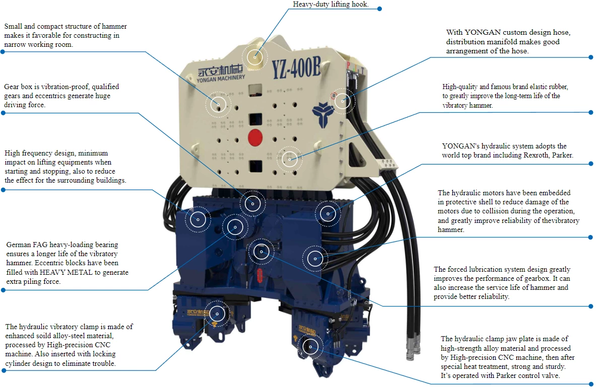 YZ-400B Hydraulic Vibratory Piling Hammer