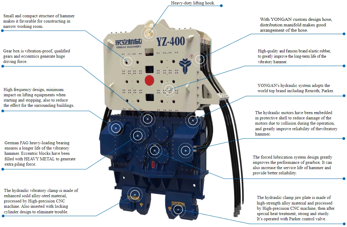 YZ-400 Hydraulic Vibratory Hammer