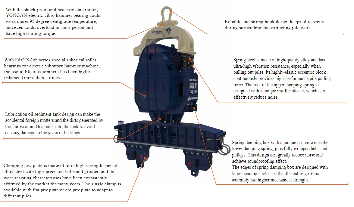 DZJ-200 Electric Vibro Pile Driving Hammer