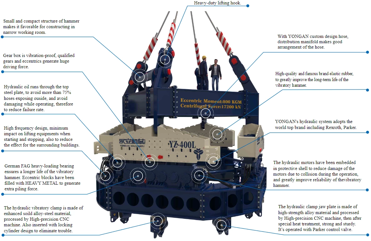 YZ-400LX4 Hydraulic Vibratory Hammer