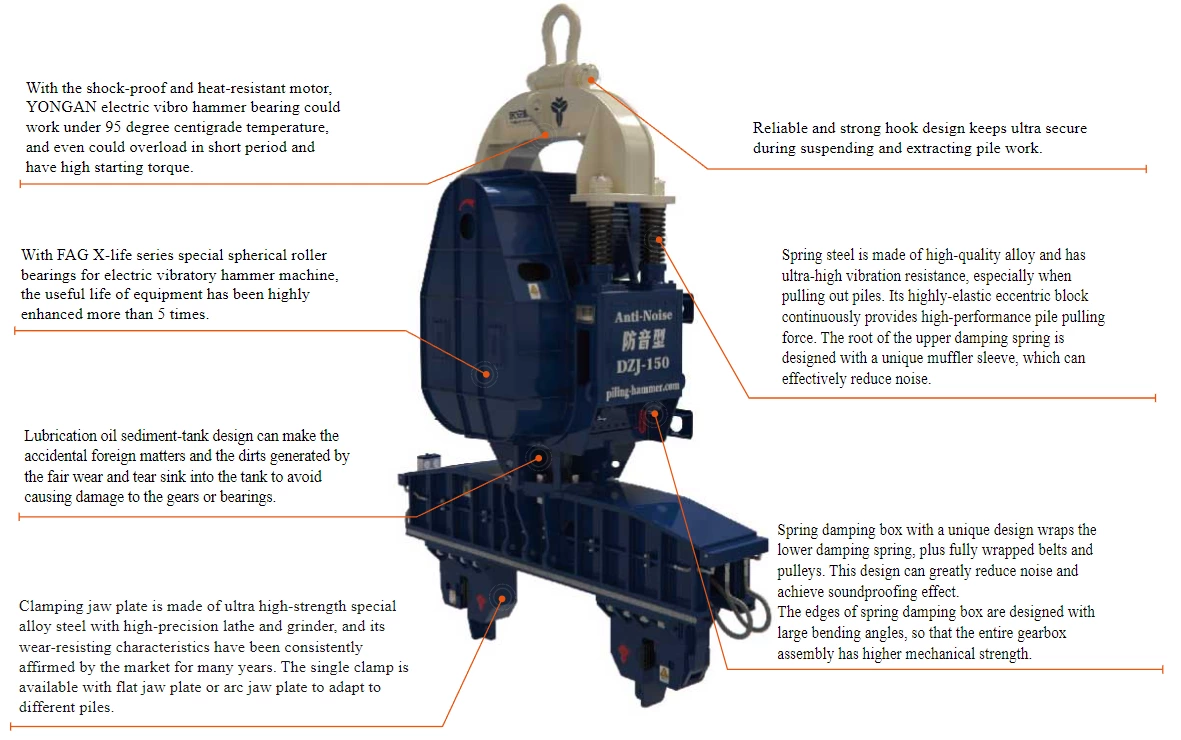 DZJ-150 Electric Vibro Pile Driving Hammer