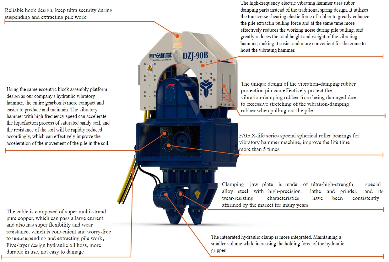 DZJ-90B High Frequency Electric Vibro Pile Driving Hammer