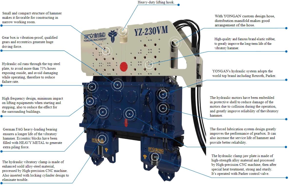 YZ-230VM Variable Moment Hydraulic Vibro Pile Driving Hammer