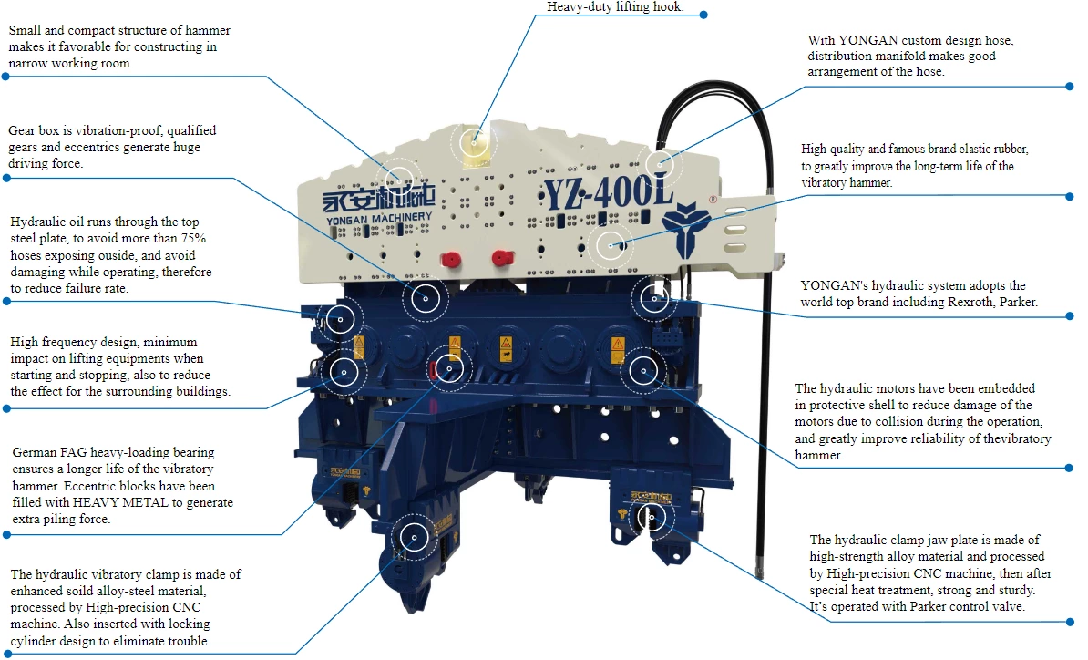 YZ-400L Hydraulic Vibratory Piling Hammer